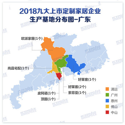 九大上市定制家居企业:共22174家线下门店 全国布局29大生产基地